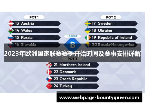 2023年欧洲国家联赛赛季开始时间及赛事安排详解
