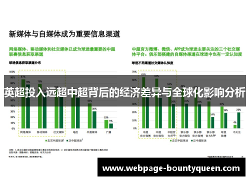 英超投入远超中超背后的经济差异与全球化影响分析 英超投入远超中超背后的经济差异与全球化影响分析