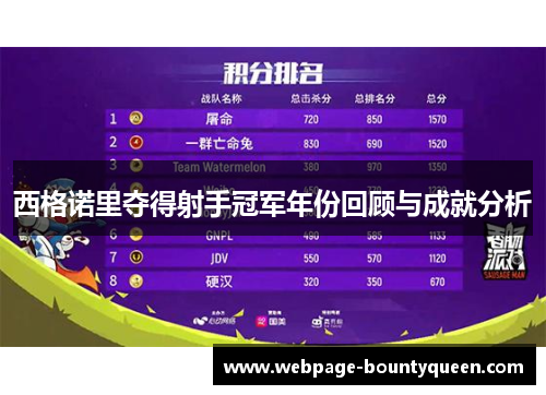 西格诺里夺得射手冠军年份回顾与成就分析
