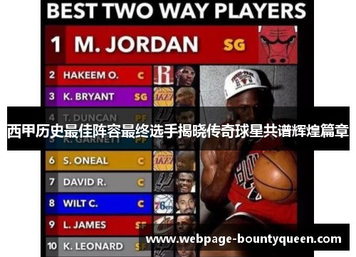 西甲历史最佳阵容最终选手揭晓传奇球星共谱辉煌篇章 西甲历史最佳阵容最终选手揭晓传奇球星共谱辉煌篇章