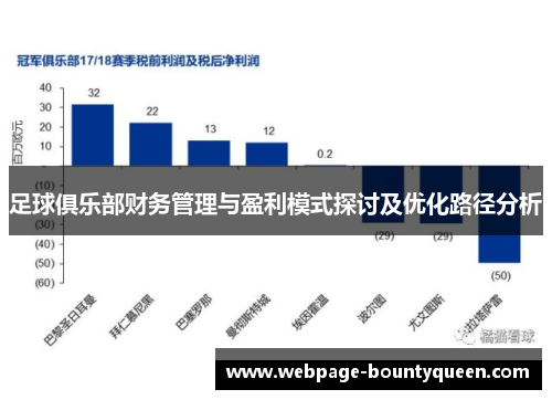 足球俱乐部财务管理与盈利模式探讨及优化路径分析