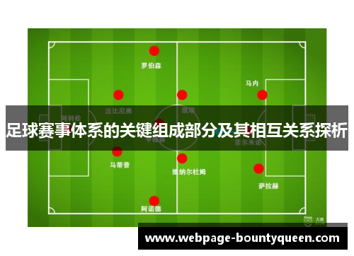 足球赛事体系的关键组成部分及其相互关系探析