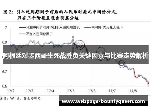 阿根廷对墨西哥生死战胜负关键因素与比赛走势解析