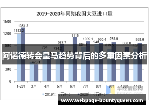 阿诺德转会皇马趋势背后的多重因素分析 阿诺德转会皇马趋势背后的多重因素分析