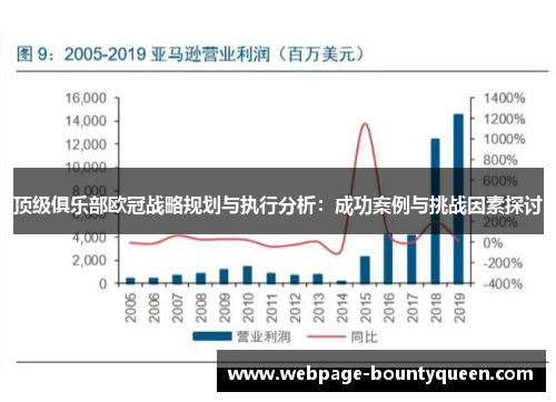 顶级俱乐部欧冠战略规划与执行分析:成功案例与挑战因素探讨 顶级俱乐部欧冠战略规划与执行分析:成功案例与挑战因素探讨