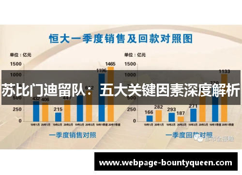 苏比门迪留队：五大关键因素深度解析