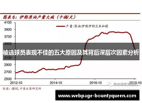 被选球员表现不佳的五大原因及其背后深层次因素分析