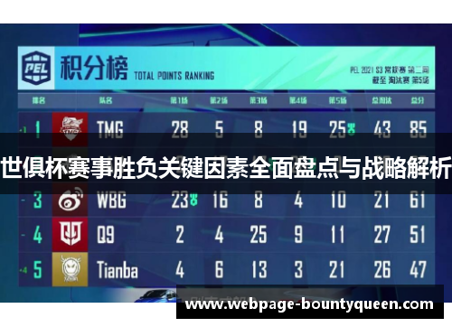 世俱杯赛事胜负关键因素全面盘点与战略解析