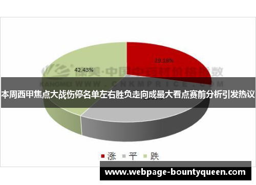 本周西甲焦点大战伤停名单左右胜负走向成最大看点赛前分析引发热议