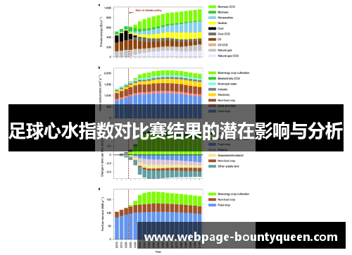 足球心水指数对比赛结果的潜在影响与分析