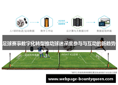 足球赛事数字化转型推动球迷深度参与与互动的新趋势 足球赛事数字化转型推动球迷深度参与与互动的新趋势