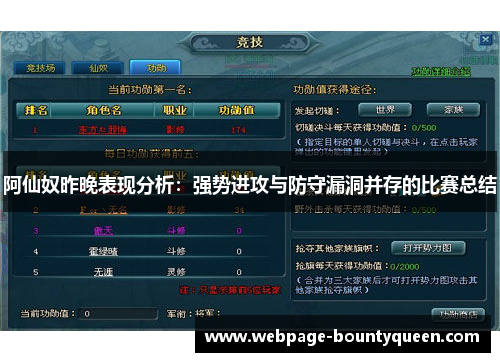 阿仙奴昨晚表现分析：强势进攻与防守漏洞并存的比赛总结