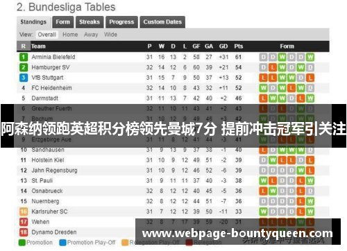 阿森纳领跑英超积分榜领先曼城7分 提前冲击冠军引关注