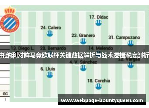 托纳利对阵马竞欧联杯关键数据解析与战术逻辑深度剖析
